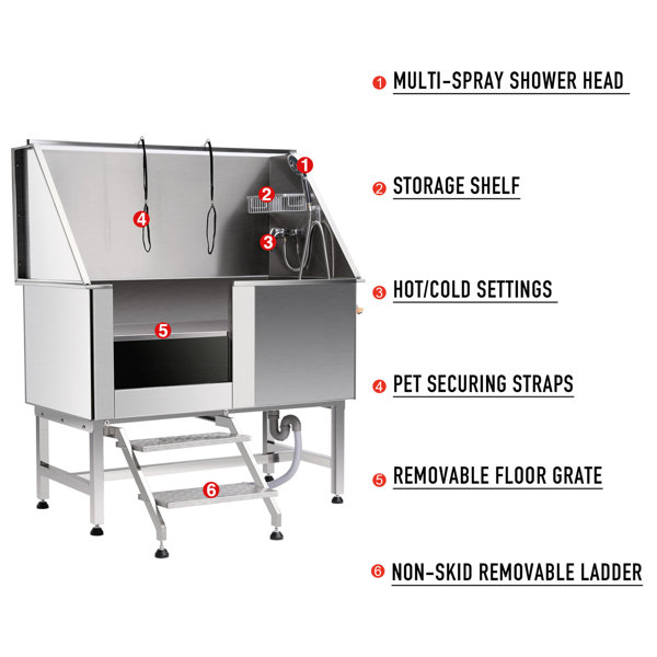 COZ Stainless Steel Dog Grooming Bath Tub & Reviews Wayfair